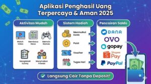 13 Aplikasi Penghasil Uang Resmi Tercepat Langsung Cair ke DANA