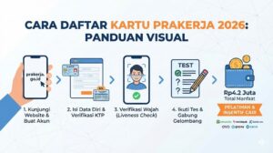 Sangat Mudah! Cara Daftar Kartu Prakerja 2026, Syarat Baru, dan Tips Lolos Seleksi
