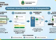 Cara Login dan Mengisi TRK Jabar 2026 dengan Benar agar Tidak Salah Input