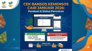 Cek Bansos Kemensos yang Cair Januari 2026, Cek Status Penerima dan Pencairan Dana Terbaru