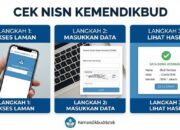 Cek NISN Kemendikbud dengan Nama dan Tanggal Lahir Terbaru 2026