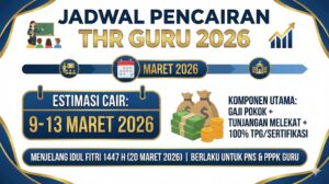 Kabar Gembira! Jadwal Pencairan THR Guru 2026 Resmi Dipersiapkan, Cek Tanggal dan Jumlahnya!