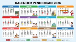 Kalender Pendidikan 2026 Lengkap, Cek Tanggal Masuk, Jadwal Ujian dan Hari Libur di Sini!