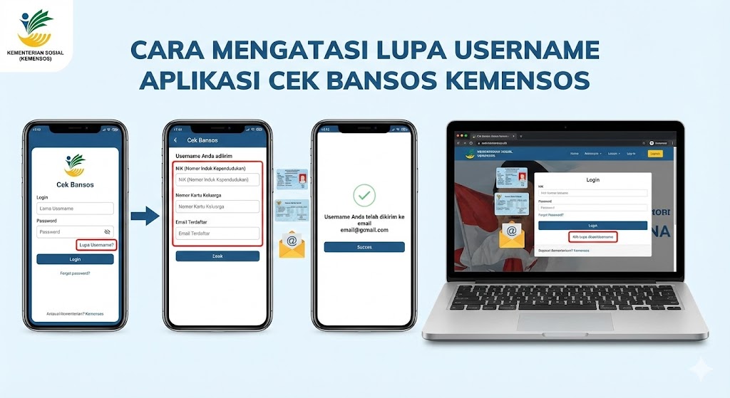 Mengatasi Lupa Username Aplikasi Cek Bansos