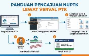 Pengajuan NUPTK Lewat Verval PTK