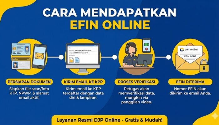 Cara Mendapatkan EFIN Online agar Bisa Akses Layanan Pajak Tanpa ke Kantor