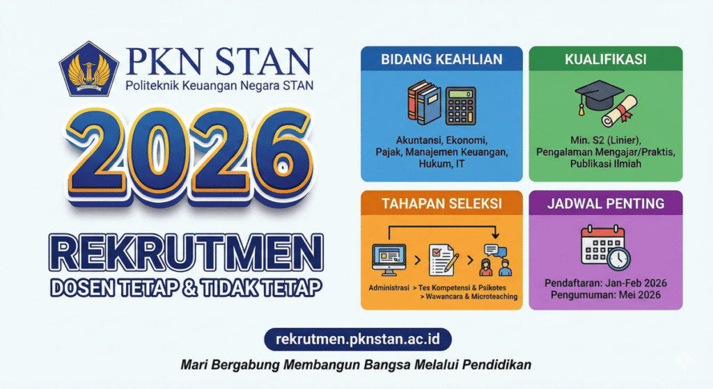 Kesempatan Langka! Rekrutmen Dosen PKN STAN 2026 untuk PNS