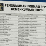 formasi pppk kemenkumham (1)