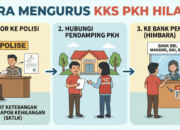 Jangan Khawatir! Ini Cara Mengurus KKS PKH Hilang Tanpa Ribet