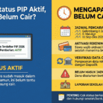 pip belum cair
