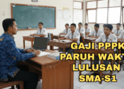Gaji PPPK Paruh Waktu 2026 untuk Lulusan SMA hingga S1 Berbagai Daerah di Indonesia
