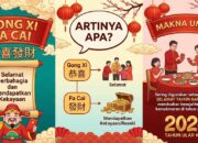 Gong Xi Fa Cai Artinya Apa? Makna, Asal Usul, dan Penggunaan yang Benar Saat Imlek