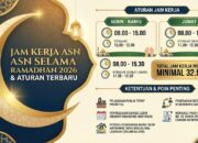 Jam Kerja ASN Selama Ramadhan 2026 dan Aturan Terbaru yang Berlaku