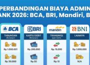 Perbandingan Biaya Admin Bank 2026: BCA, BRI, Mandiri, BNI