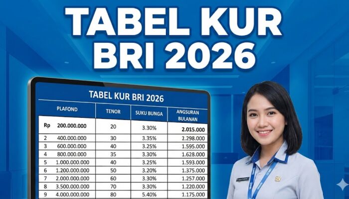 Tabel KUR BRI 2026 Lengkap dengan Simulasi Angsuran, Tenor, dan Syarat Pengajuan